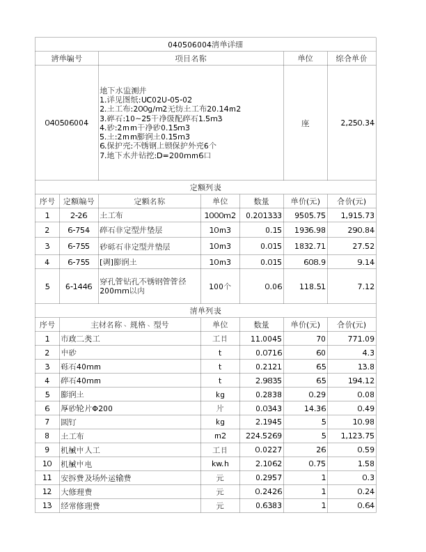 040506004  地下水监测井