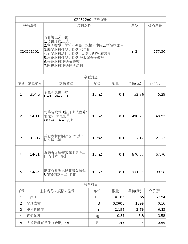020302001  石膏板工艺吊顶