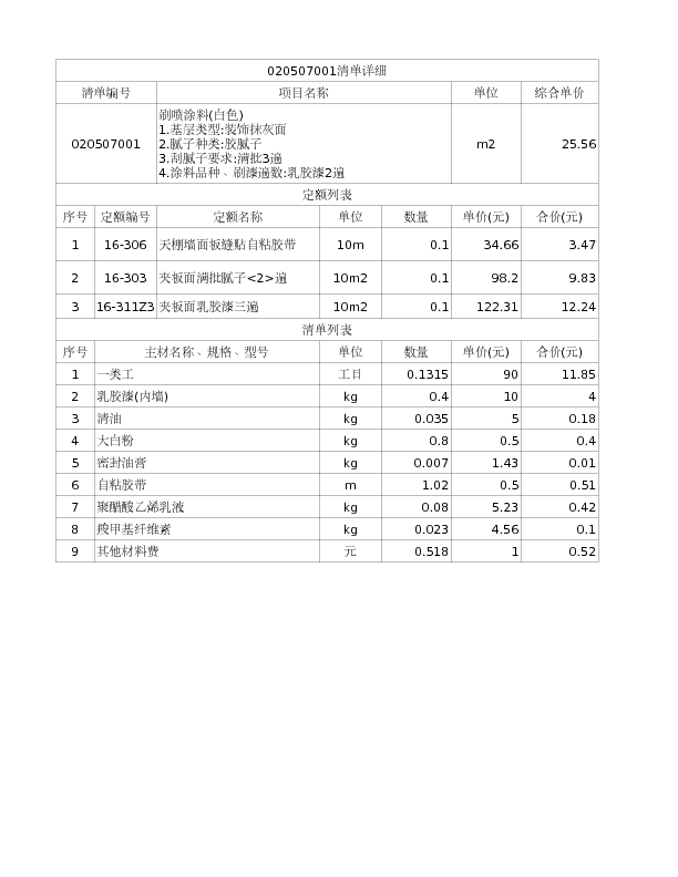 020507001  刷喷涂料(白色)