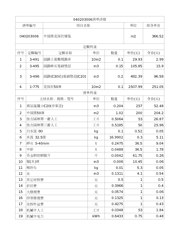 040203006  中国黑花岗岩铺装