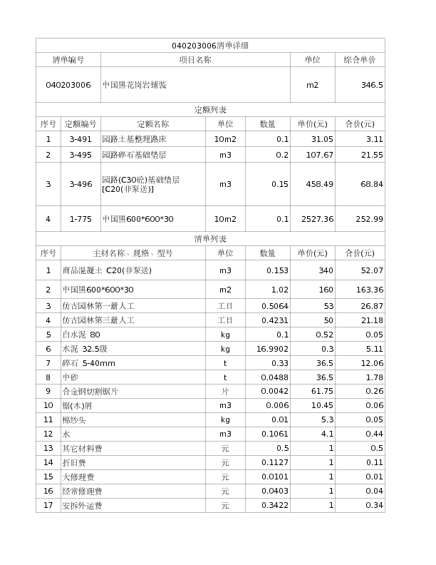 040203006  中国黑花岗岩铺装