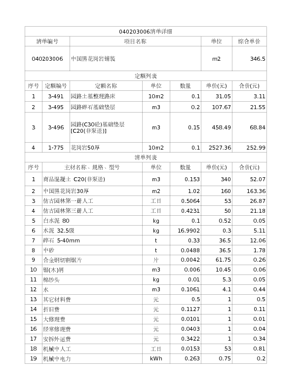 040203006  中国黑花岗岩铺装