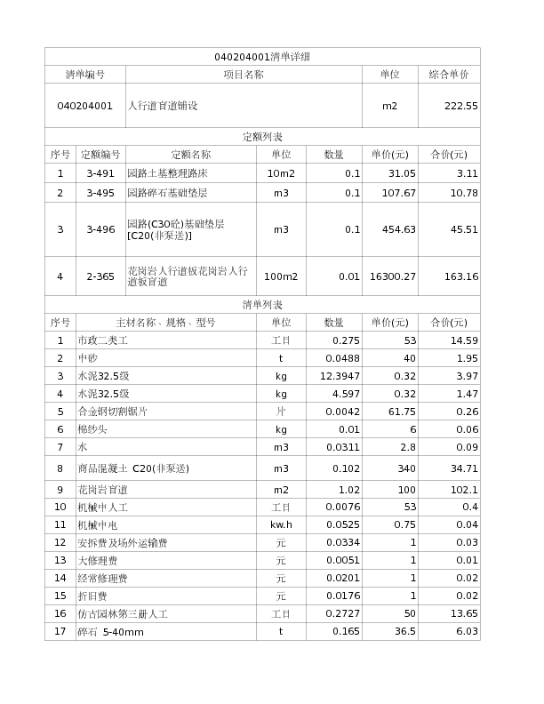 040204001  人行道盲道铺设