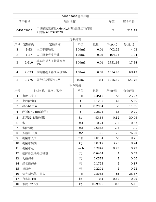 040203006  广场铺装五莲红</br>1.材质:五莲红花岗岩
