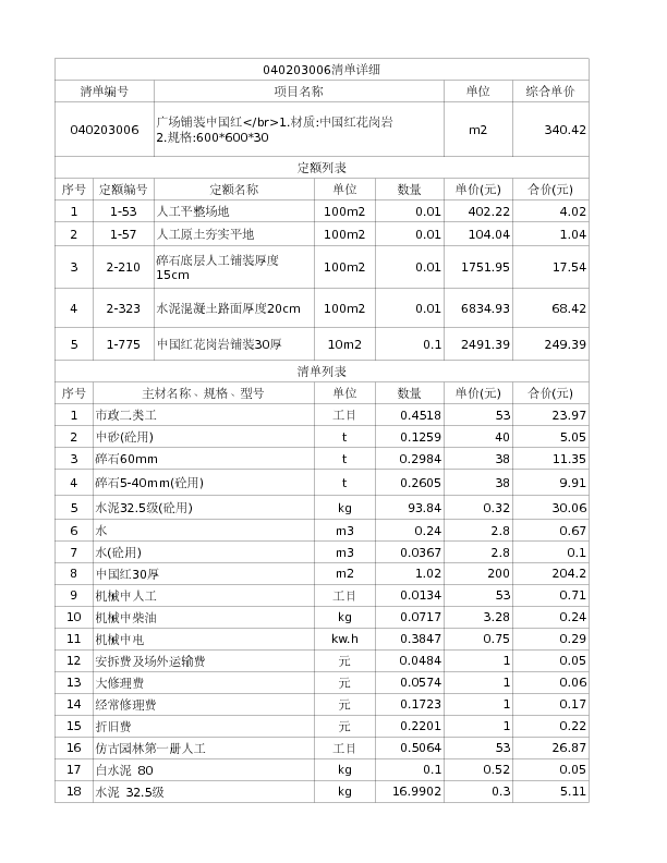 040203006  广场铺装中国红</br>1.材质:中国红花岗岩
