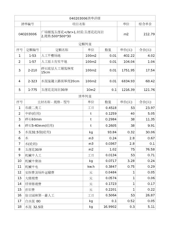 040203006  广场铺装五莲花</br>1.材质:五莲花花岗岩
