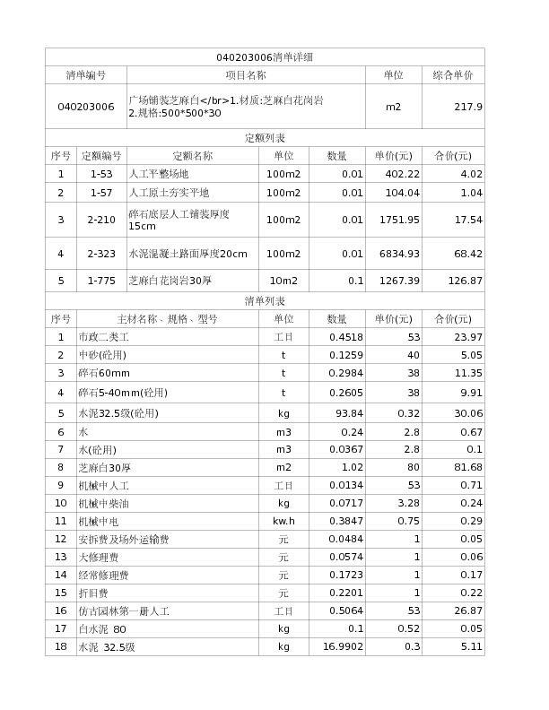 040203006  广场铺装芝麻白</br>1.材质:芝麻白花岗岩
