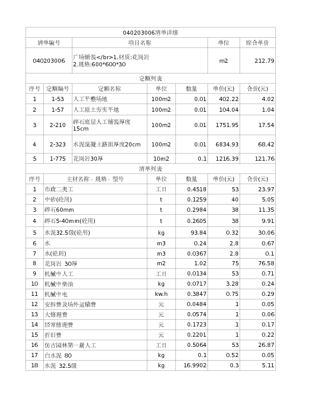 040203006  广场铺装</br>1.材质:花岗岩
