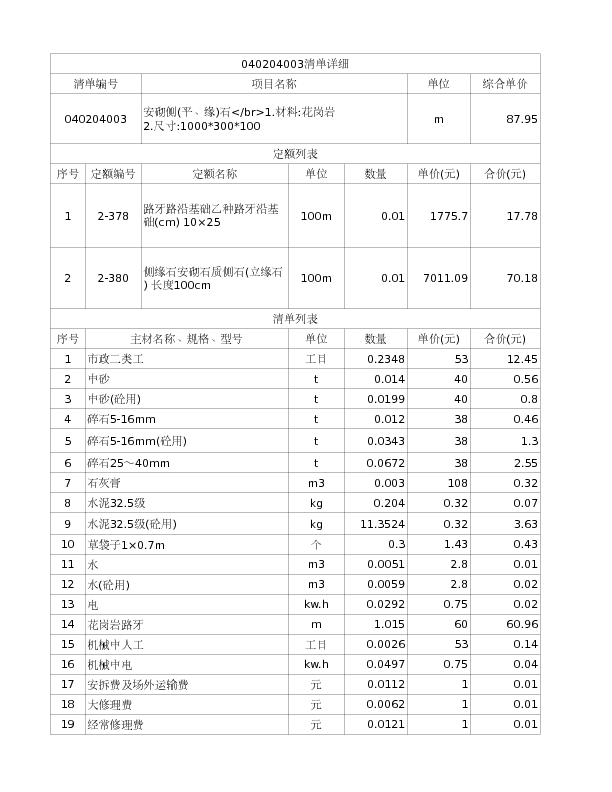 040204003  安砌侧(平、缘)石</br>1.材料:花岗岩
