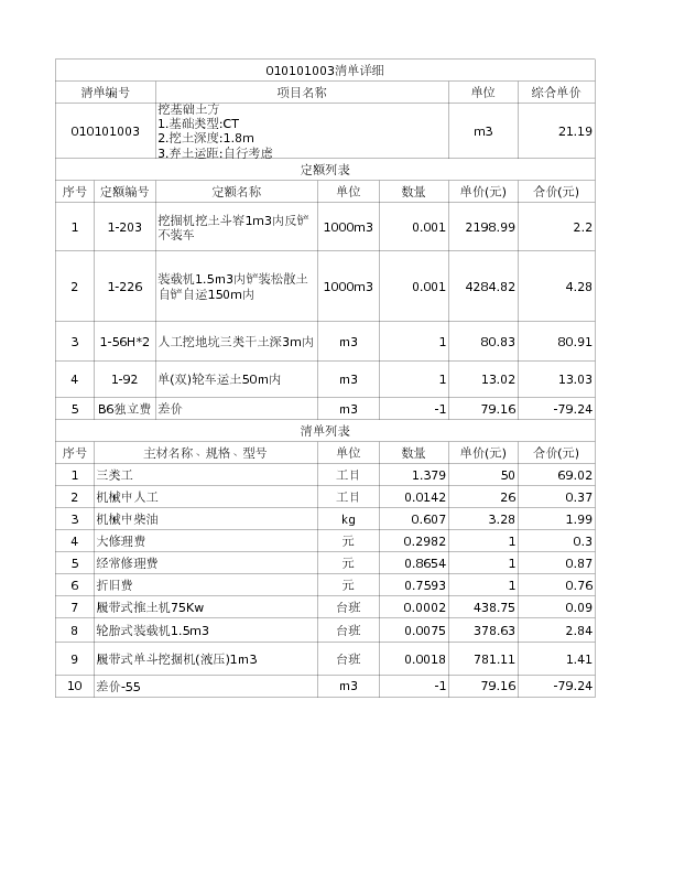 010101003  挖基础土方
