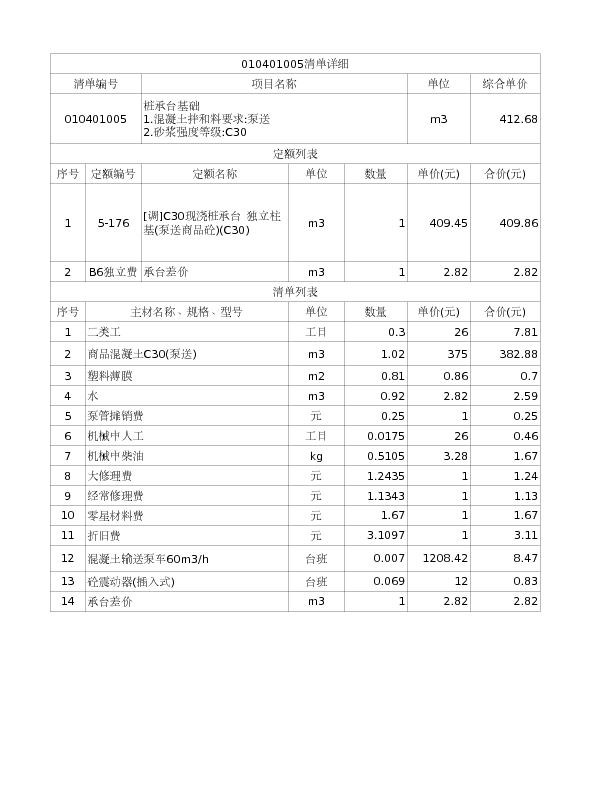010401005  桩承台基础