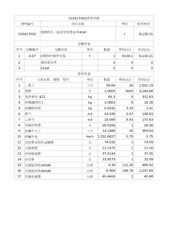 010417002  预埋铁件（原材甲供签证单40#）