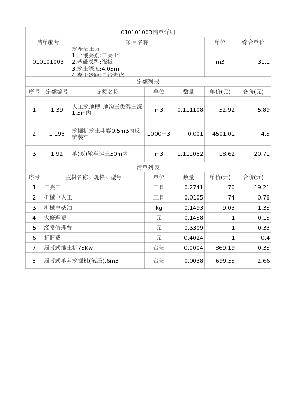 010101003  挖基础土方