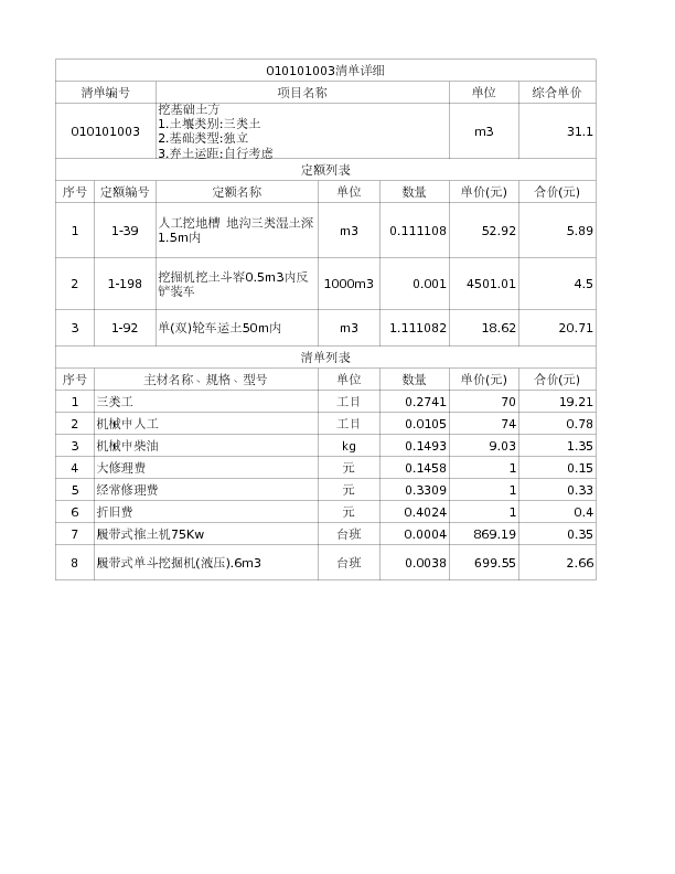 010101003  挖基础土方
