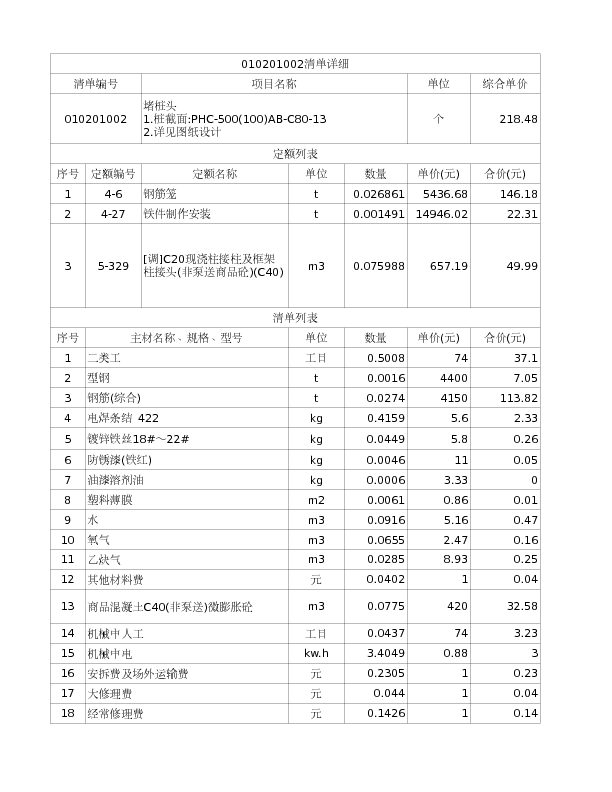 010201002  堵桩头