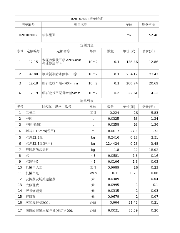 020102002  块料楼面