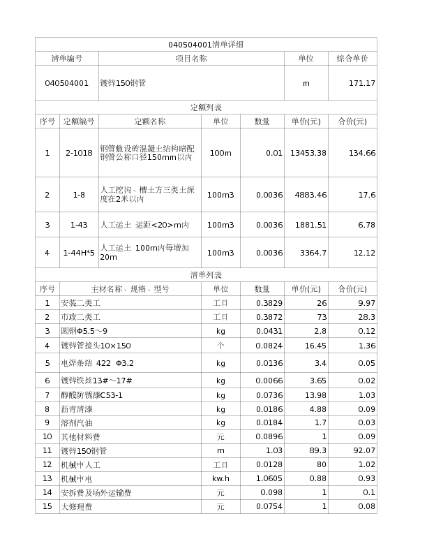 040504001  镀锌150钢管