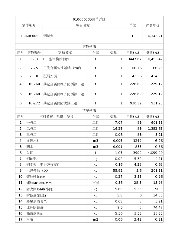 010606005  钢墙架