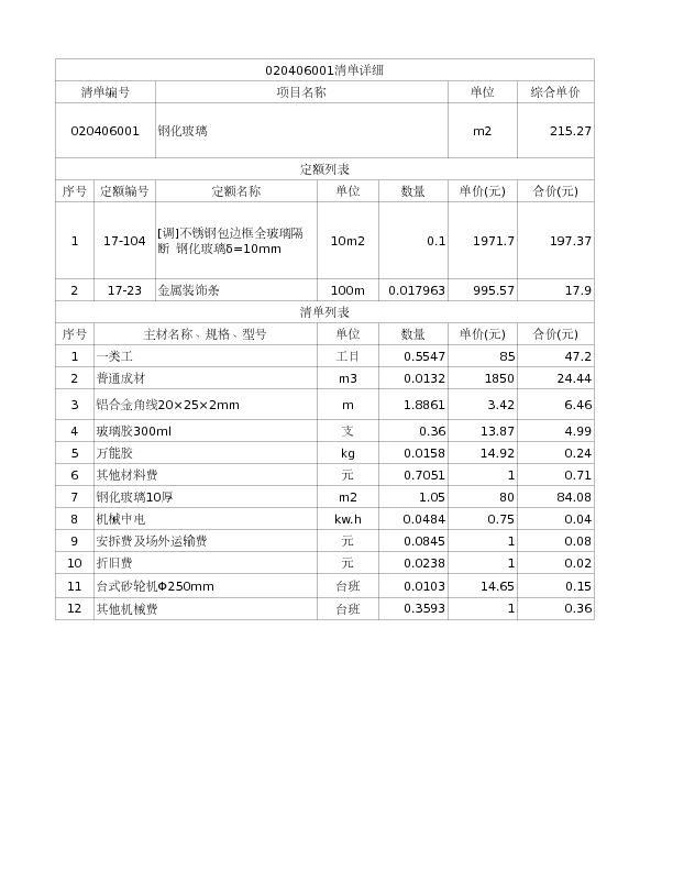 020406001  钢化玻璃