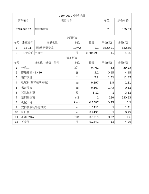 020406007  塑钢推拉窗