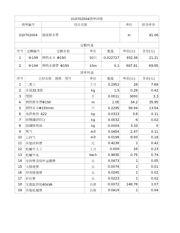 010702004  屋面排水管