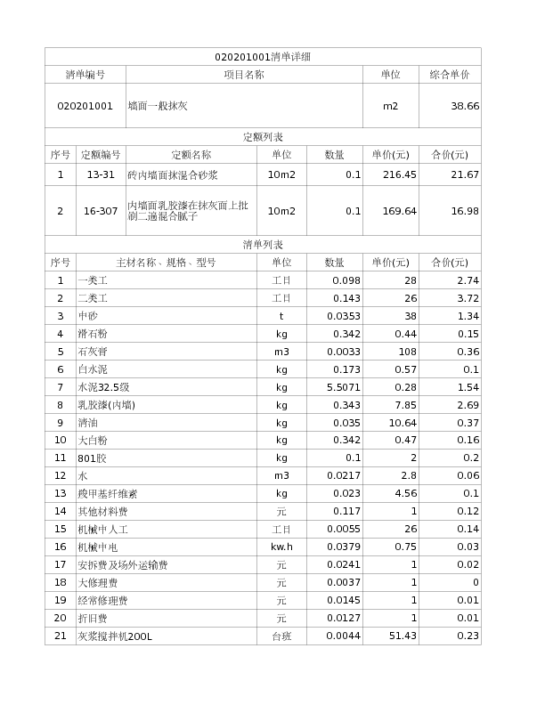 020201001  墙面一般抹灰