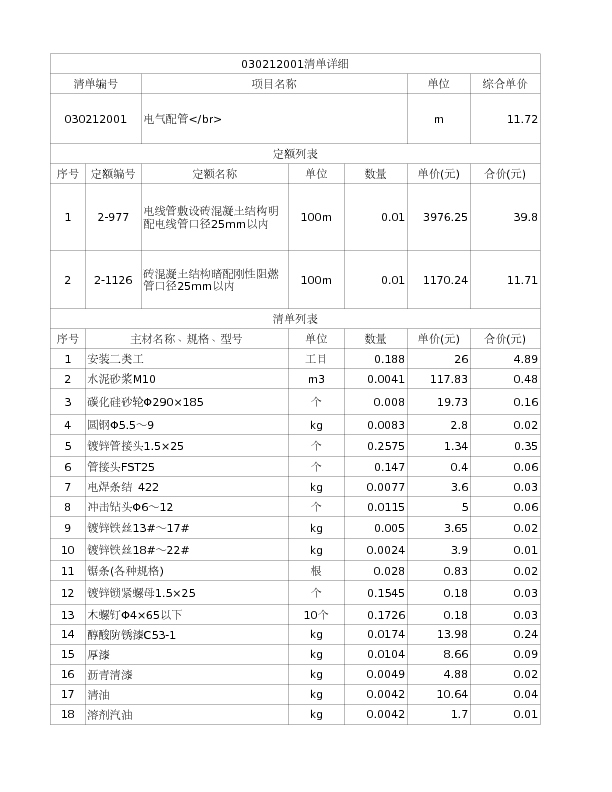 030212001  电气配管</br>