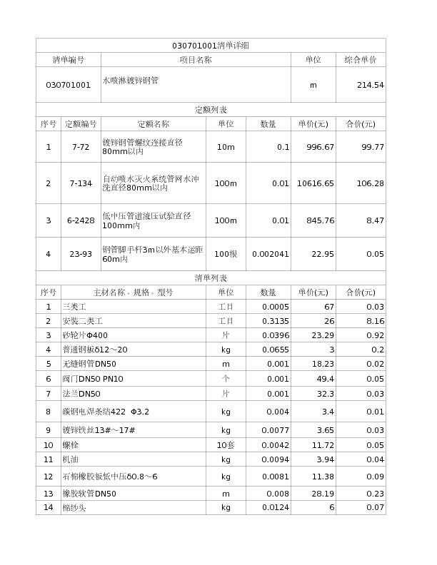 030701001  水喷淋镀锌钢管