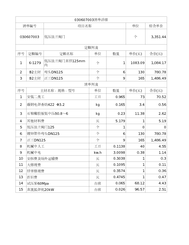 030607003  低压法兰阀门