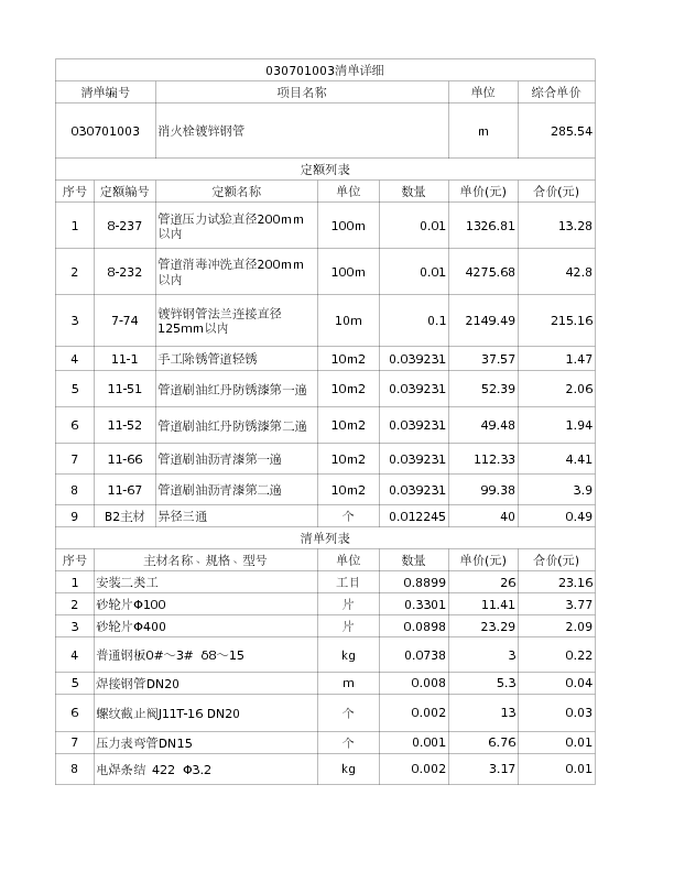 030701003  消火栓镀锌钢管