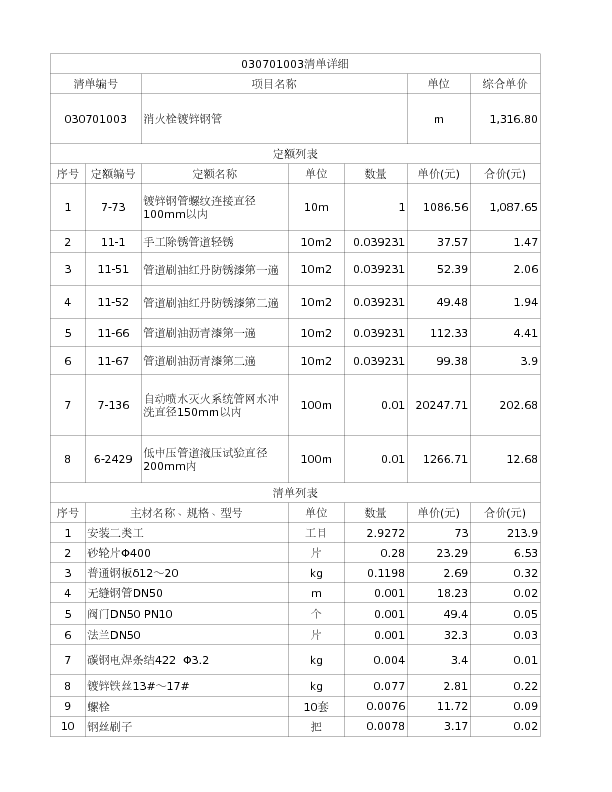 030701003  消火栓镀锌钢管