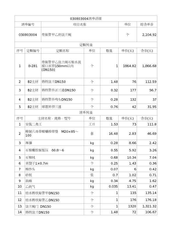 030803004  带短管甲乙的法兰阀