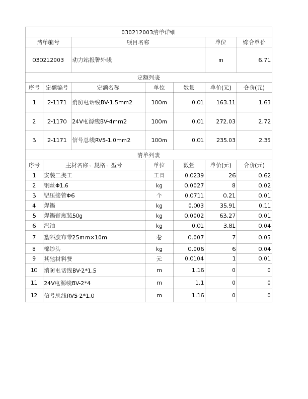 030212003  动力站报警外线