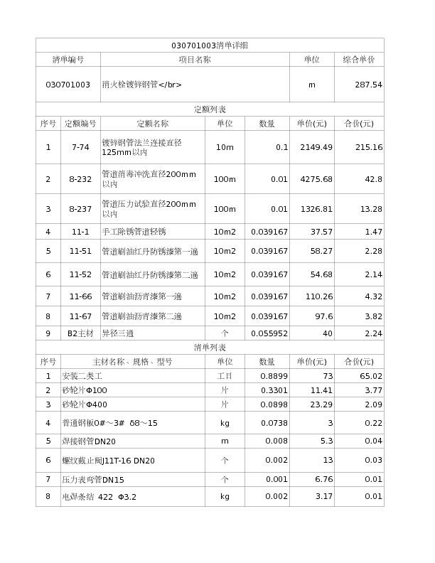 030701003  消火栓镀锌钢管</br>