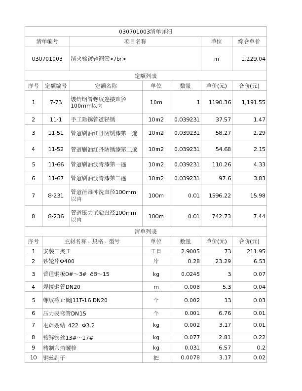 030701003  消火栓镀锌钢管</br>