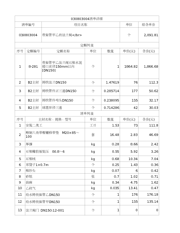 030803004  带短管甲乙的法兰阀</br>