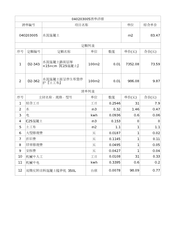 040203005  水泥混凝土