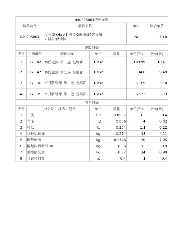 040205004  反光漆</br>1.类型:2遍底漆2遍面漆
