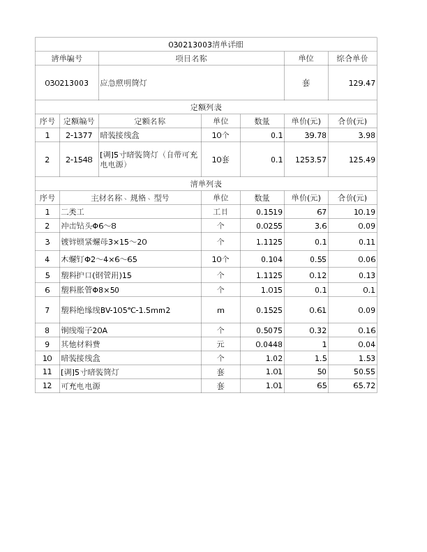 030213003  应急照明筒灯