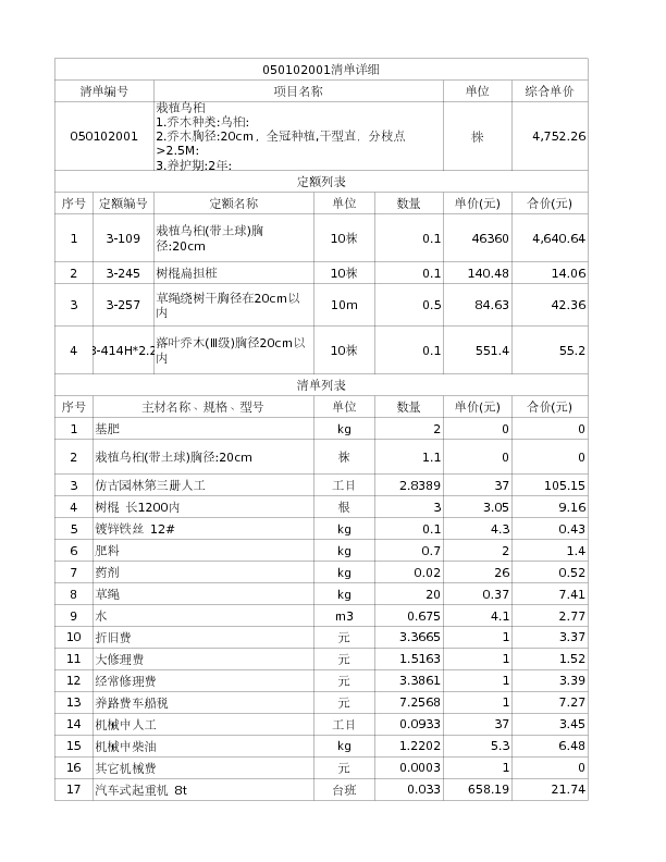 050102001  栽植乌桕