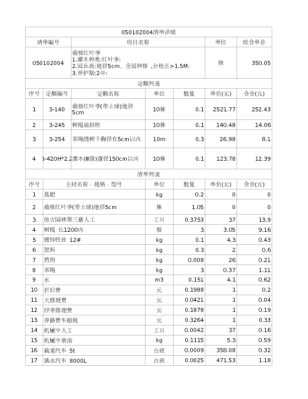 050102004  栽植红叶李