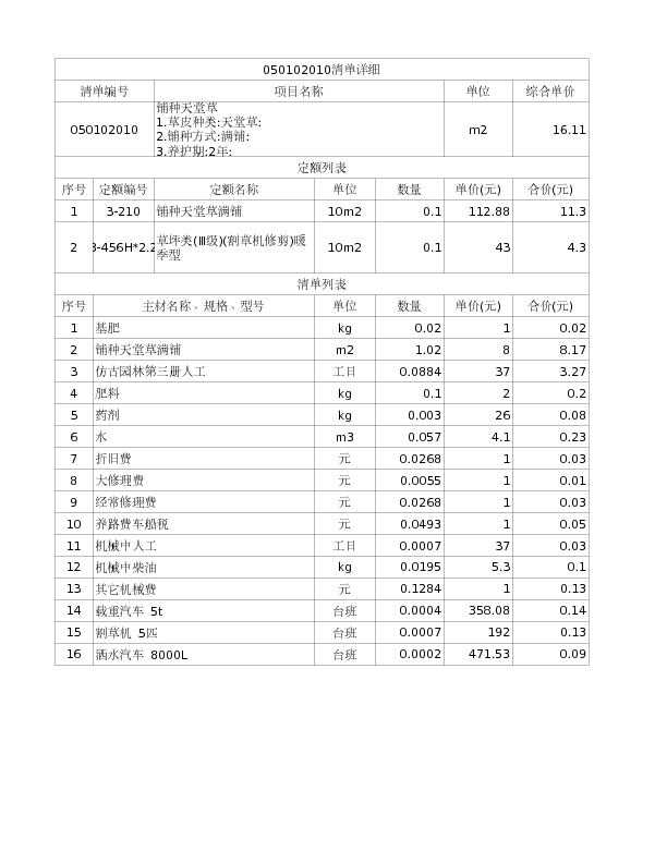 050102010  铺种天堂草