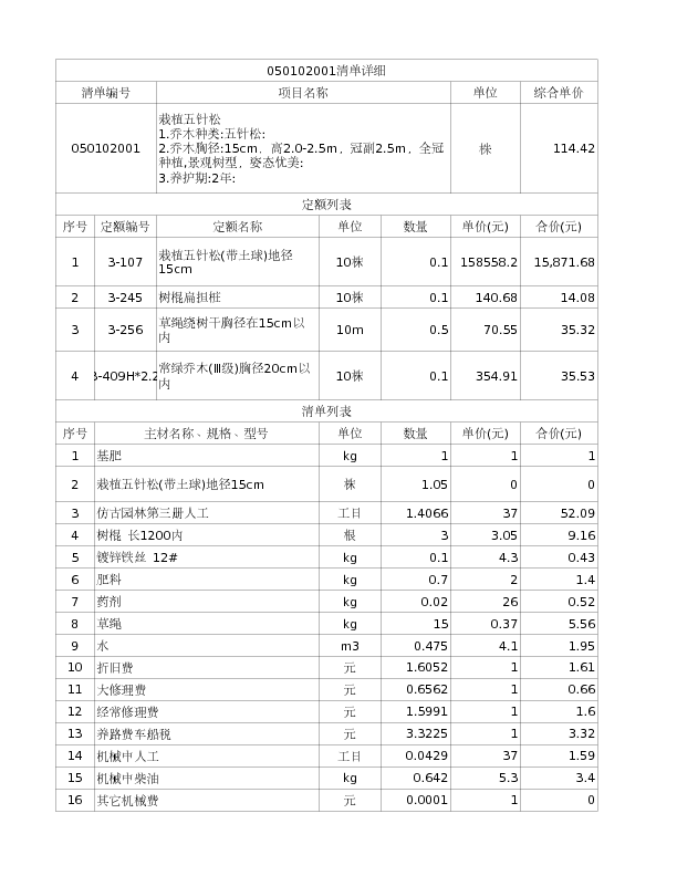 050102001  栽植五针松