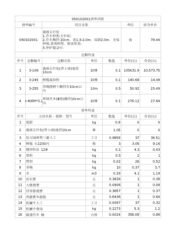 050102001  栽植五针松