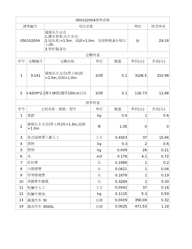 050102004  栽植丛生女贞