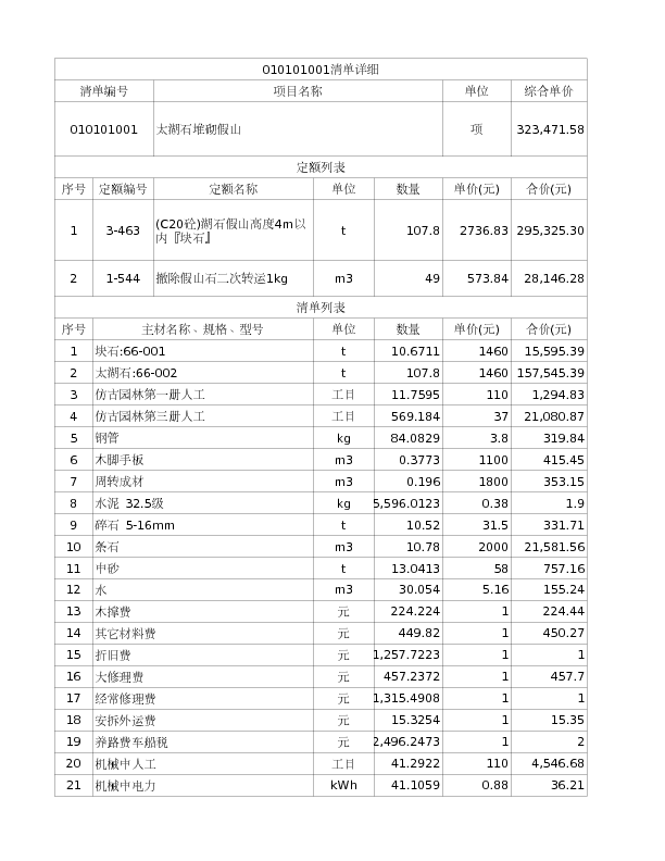 010101001  太湖石堆砌假山