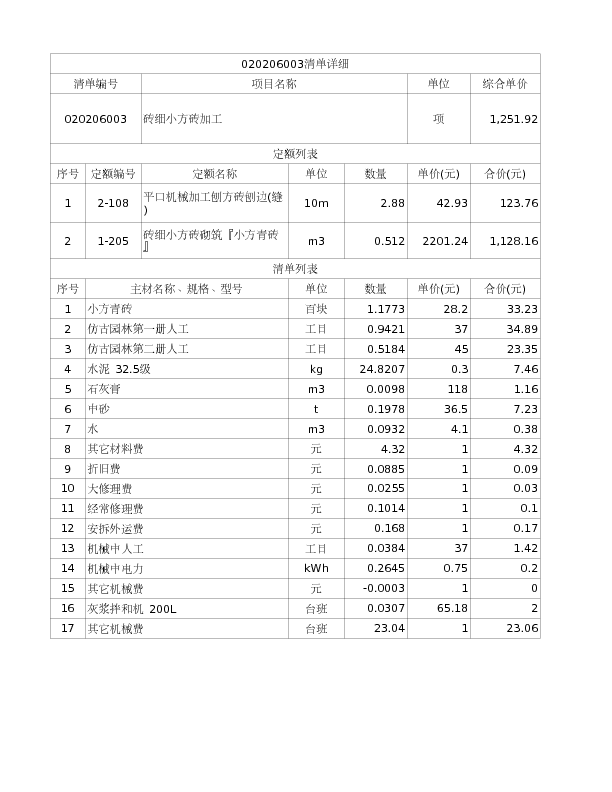 020206003  砖细小方砖加工