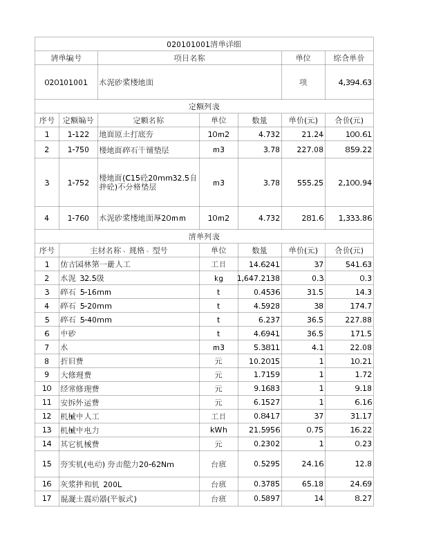 020101001  水泥砂浆楼地面