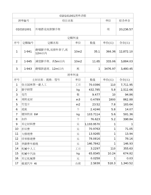 010101001  外墙搭设双排脚手架