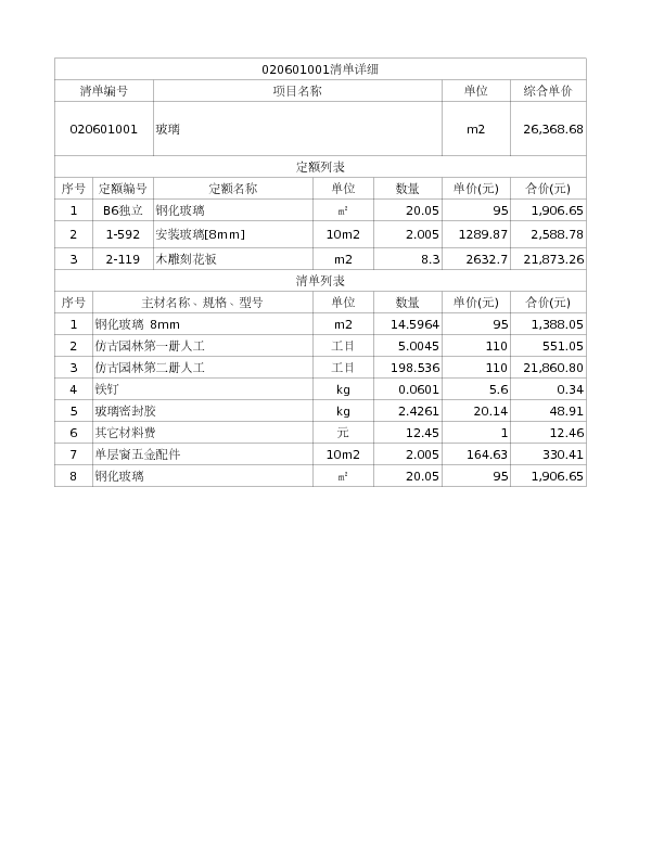 020601001  玻璃